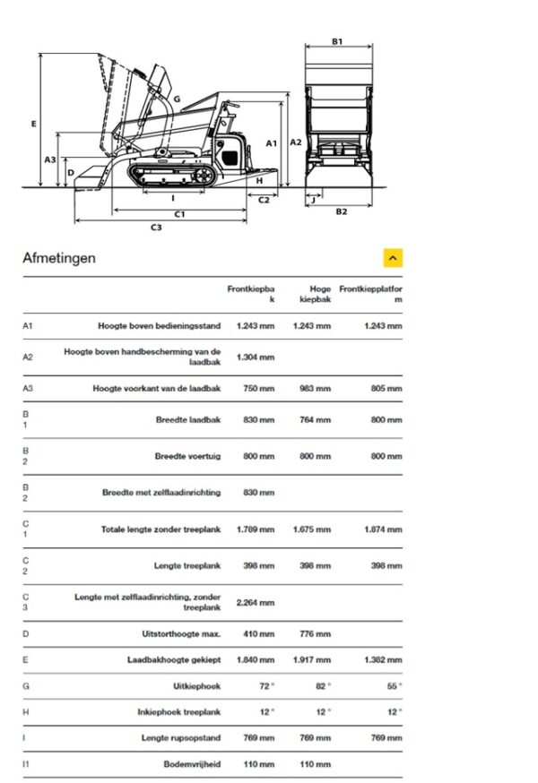 RUPSDUMPER 79CM ZELFLADEND - Afbeelding 2